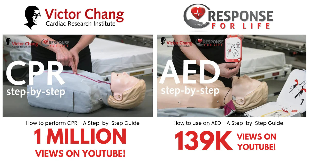 One Million Views on YouTube 🚀 – Victor Chang Cardiac Research Institute Collab