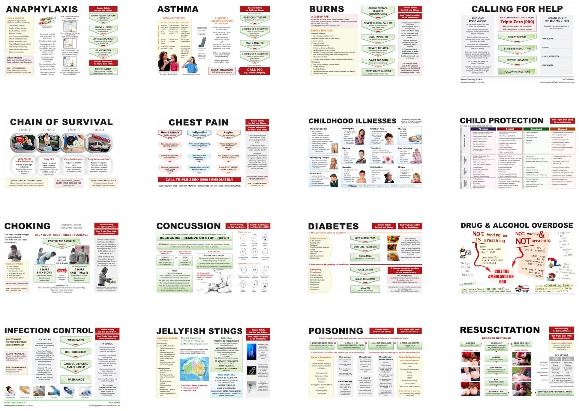 Free First Aid Charts