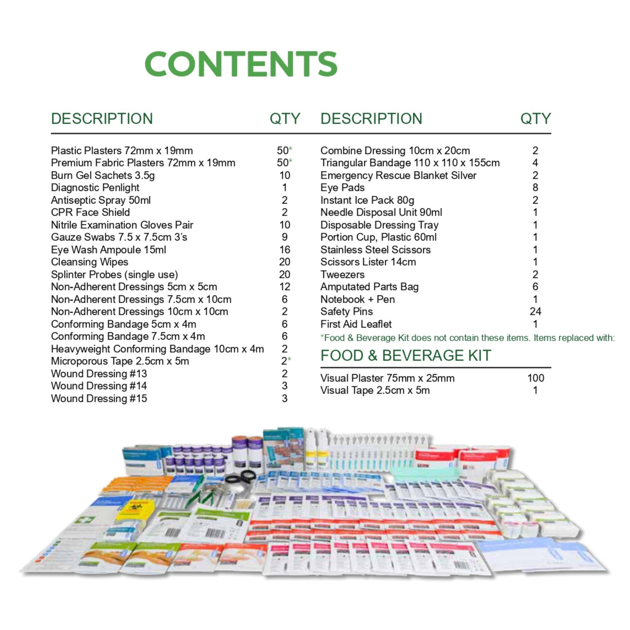 RFL Commander Food & Beverage First Aid Kit Refill